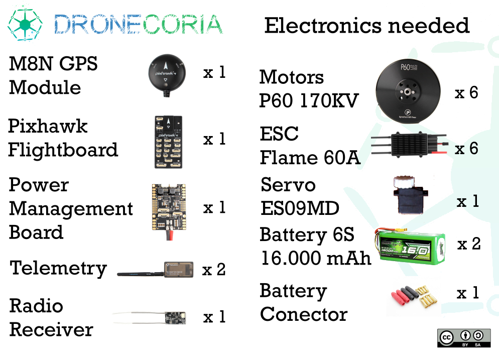 electric-materials.jpg