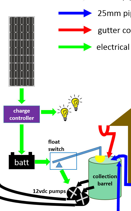 electrical_parts.JPG