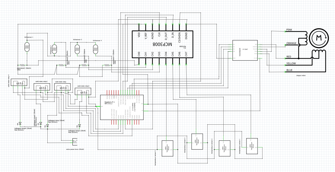 electrice schema.png