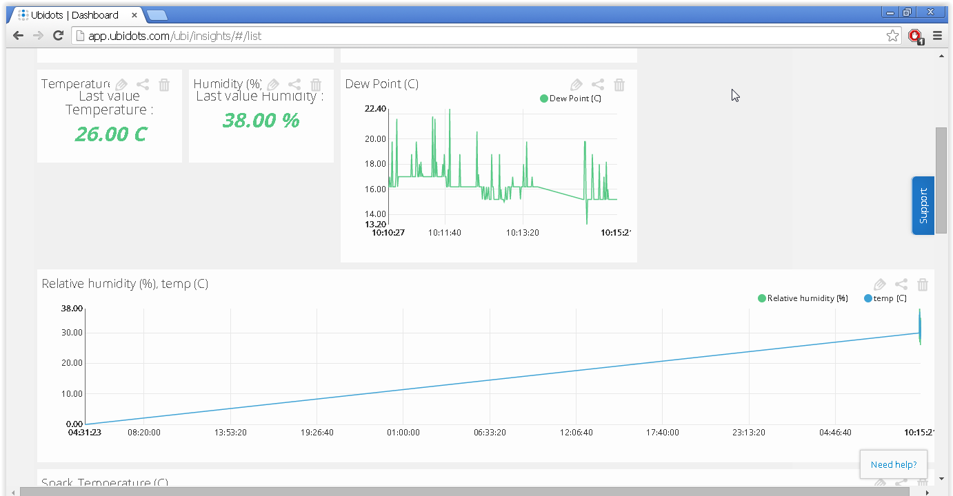 electricimpdashboard.png