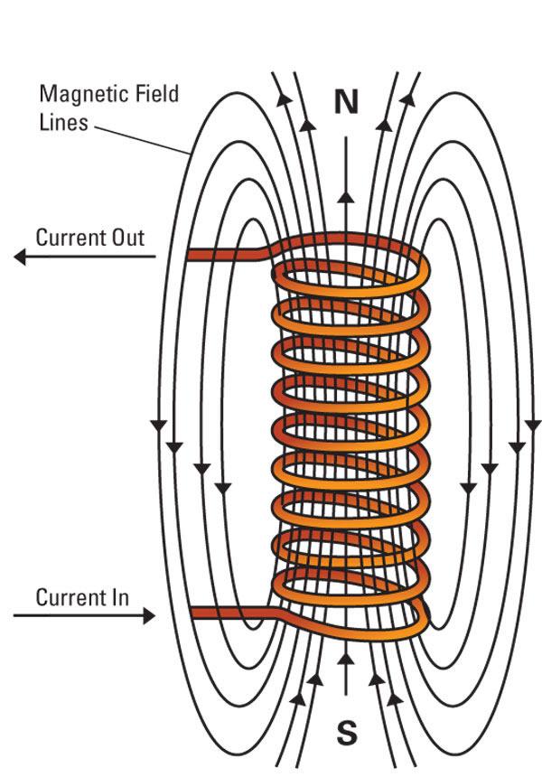 electroma-1.jpg