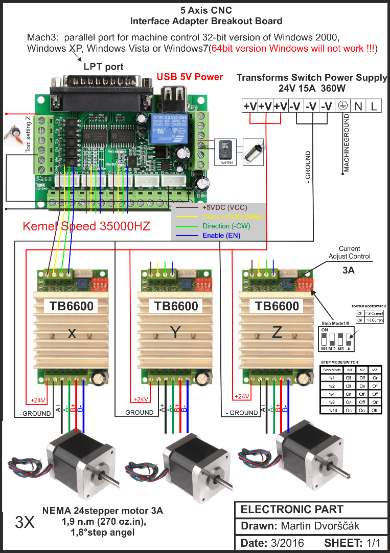 electronic part.png