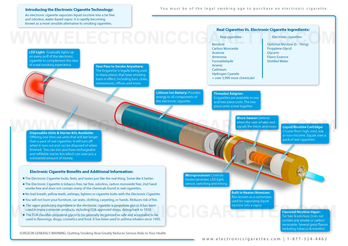 electronic-cigarette-diagram-big.jpg