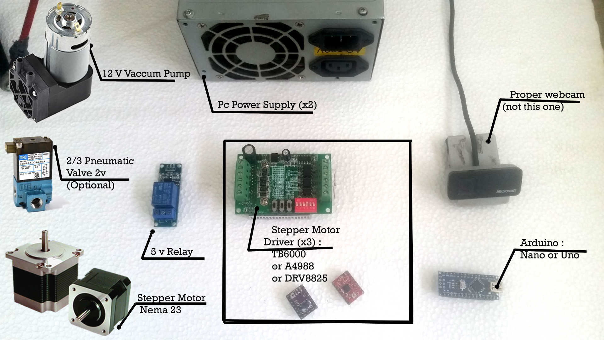 electronics and actuators.jpg