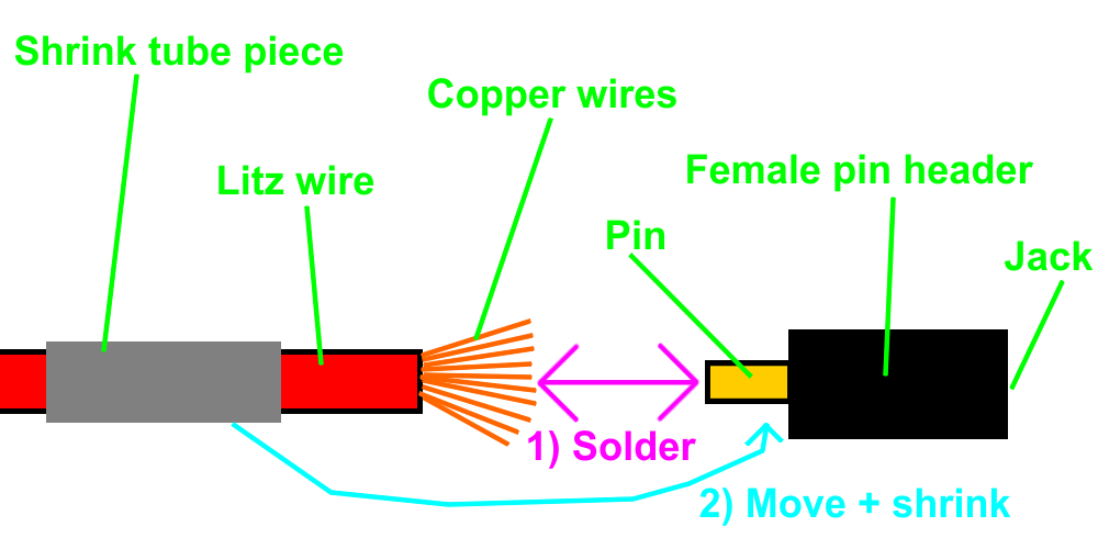 electronics-install-5.png