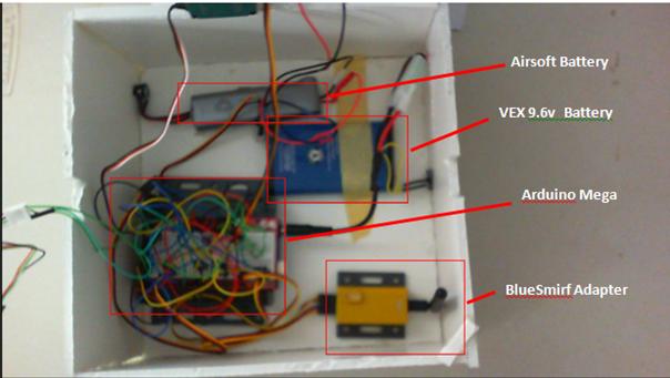 electronics.JPG