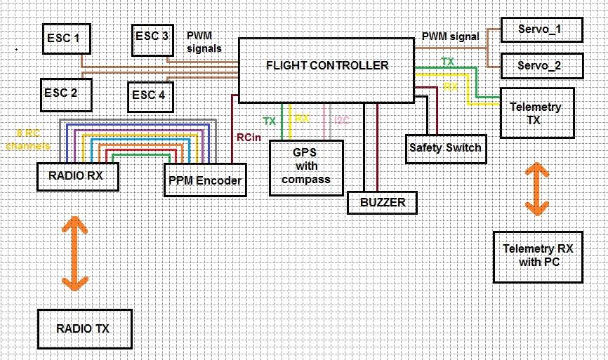 electronics.jpg