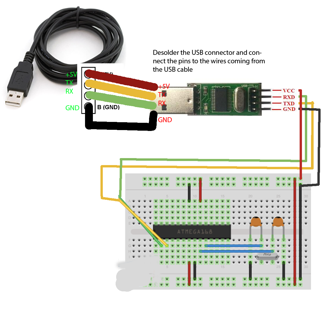 electronics.png