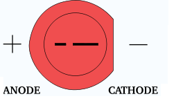 electronics_led_diagram.png