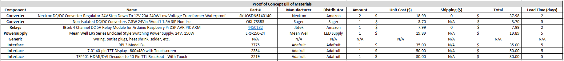 electronics_mat.PNG