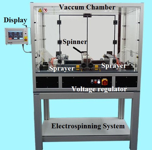 electrspinning.jpg