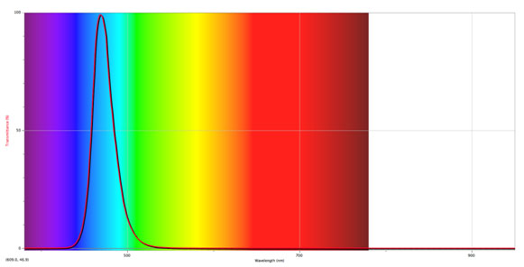 emission spectrum.jpg