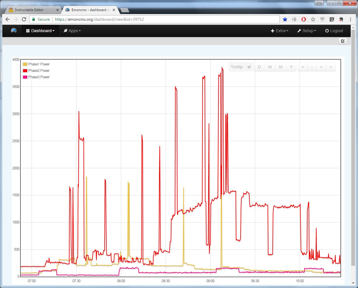 emon dashboard 3 phases.jpg