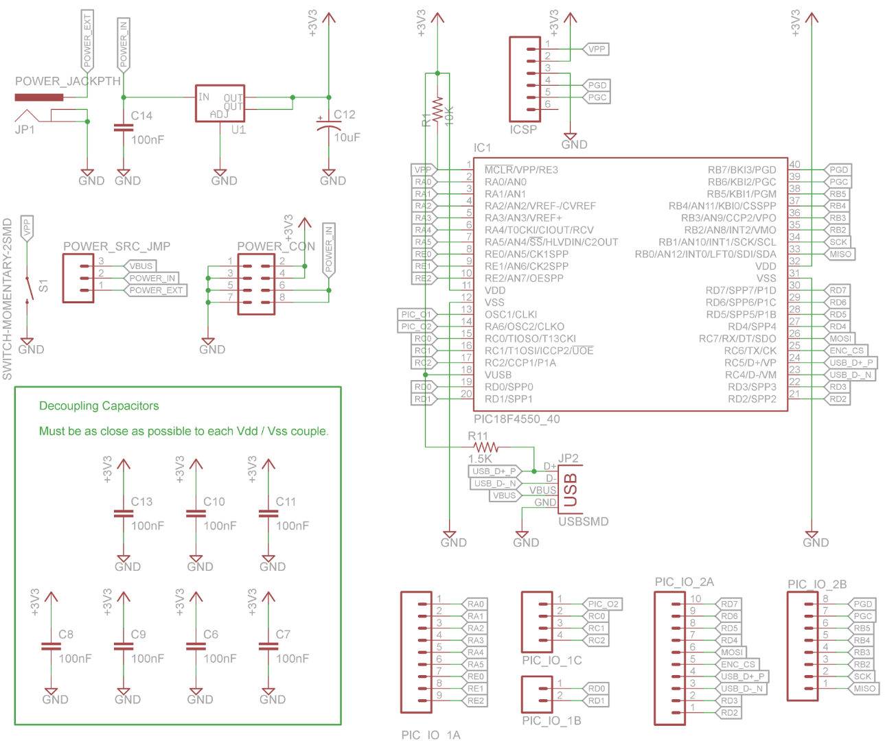 enc_dev_sch_1.png