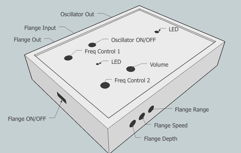 enclosure holes.jpg