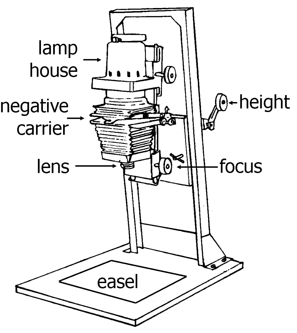 enlarger.png