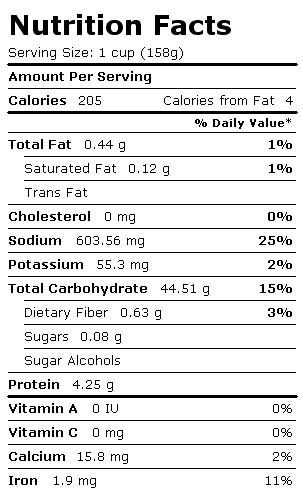 enriched flour.gif