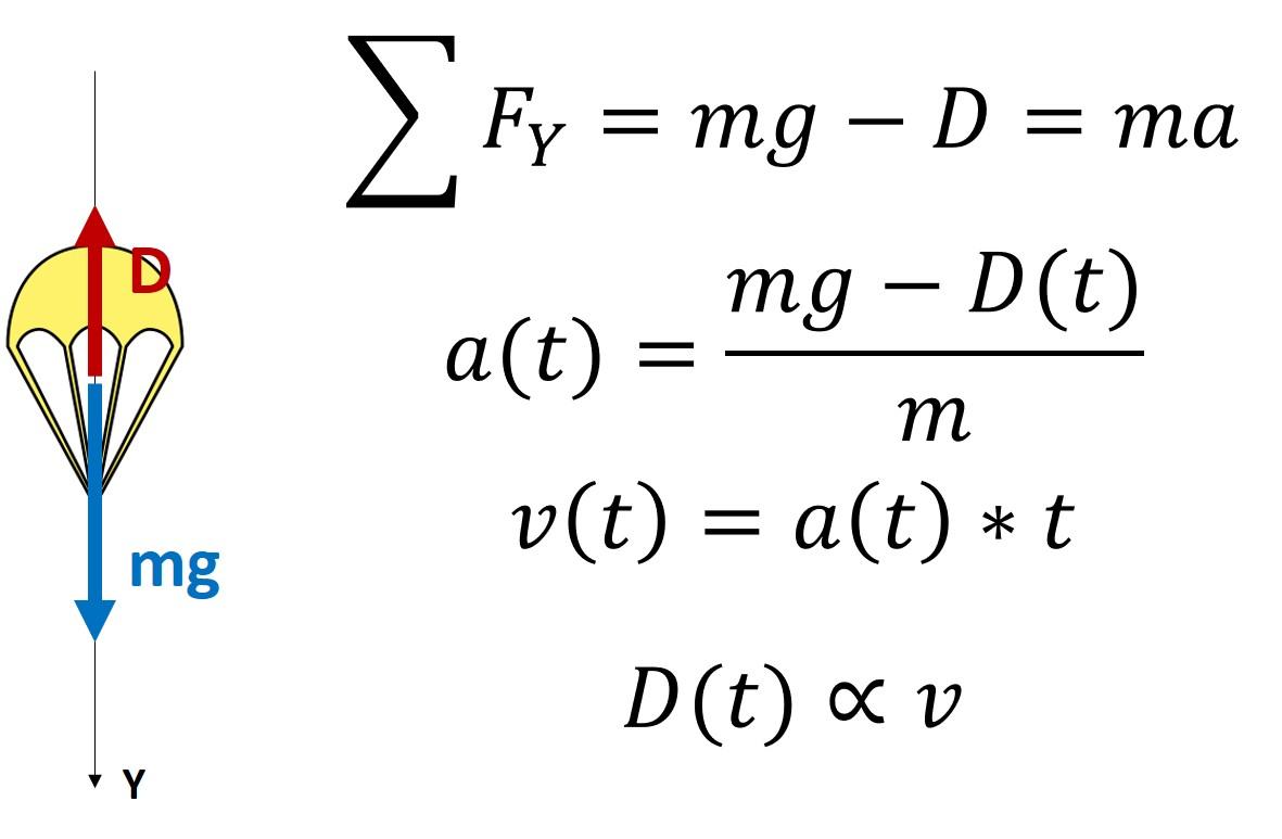 equations.jpg