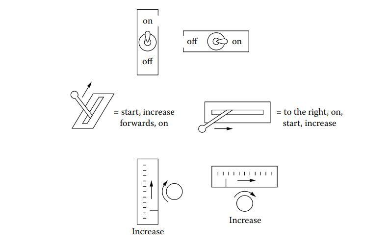 ergonomics.JPG