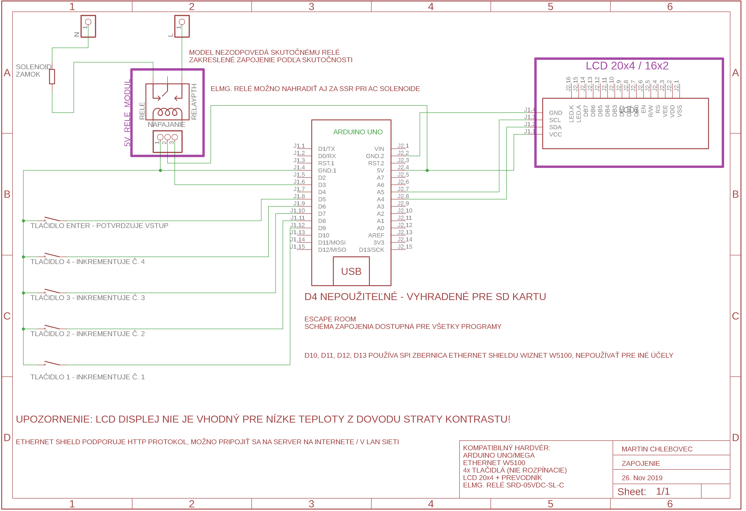 escape_room_ethernet.png