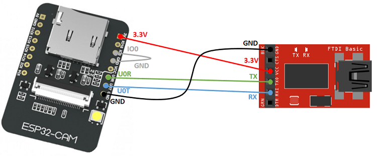 esp32 ftdi no.png