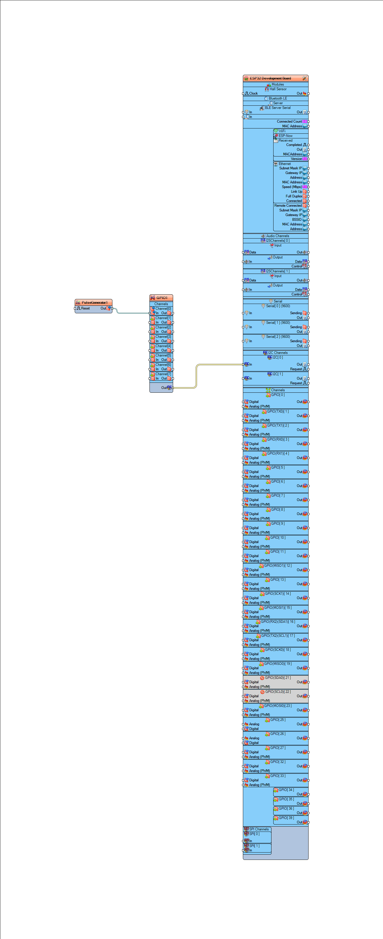 esp32-gpio.png