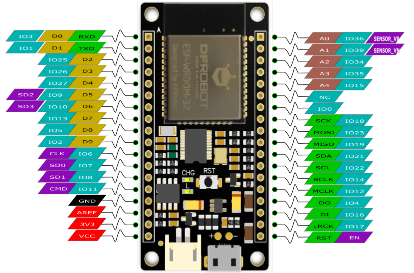 esp32-pinout.PNG