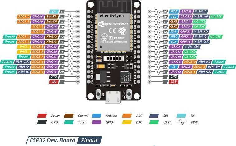 esp32.jpg