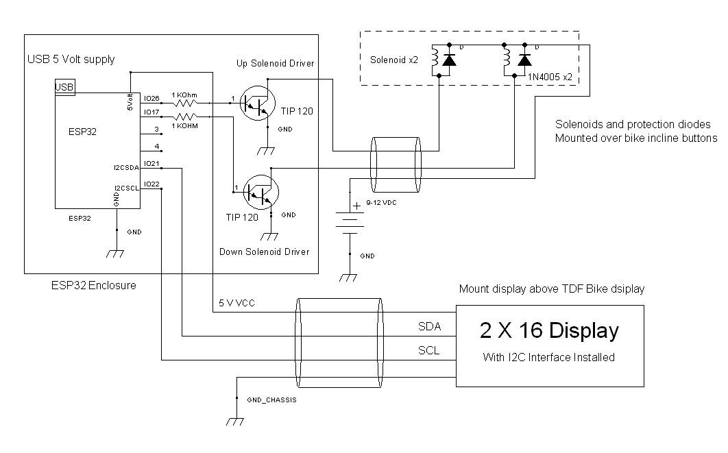 esp32tdf.jpg