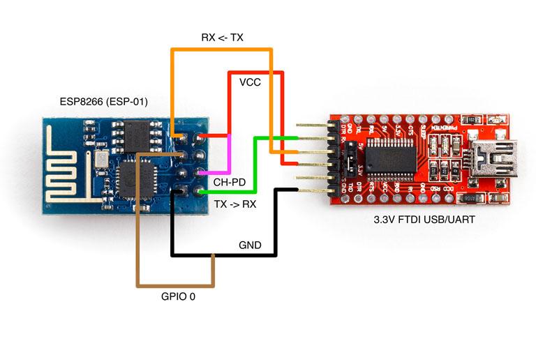 esp8266-ftdi-programmer-connection.jpg