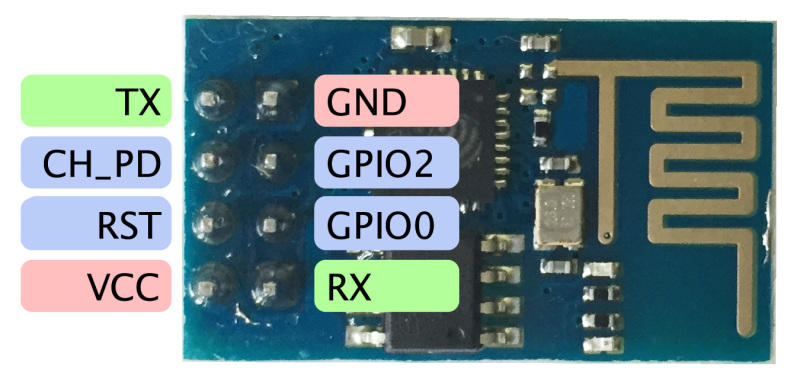 esp8266-pinout-800x379.jpg