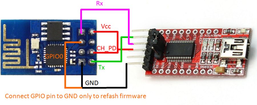 esp8266-reflash-firmware.jpg