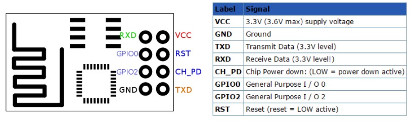 esp8266.jpg