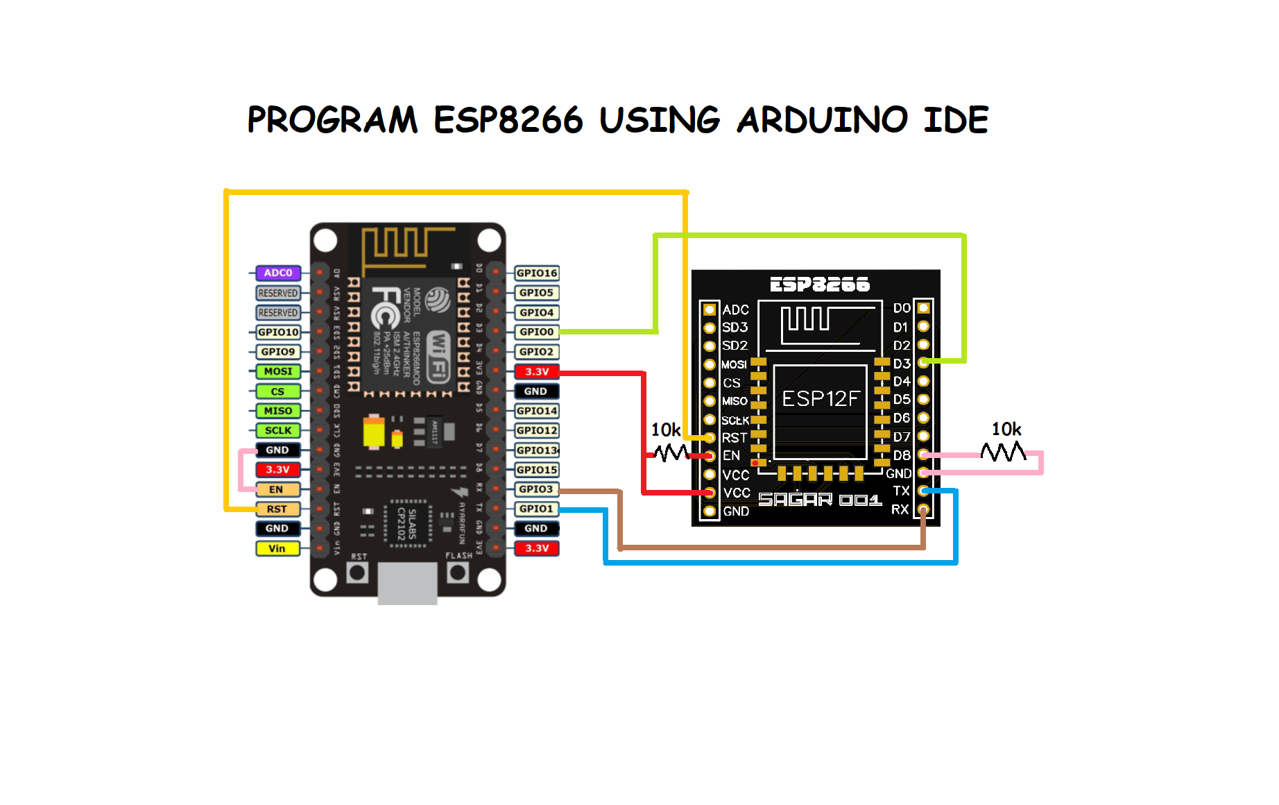 esp8266.png