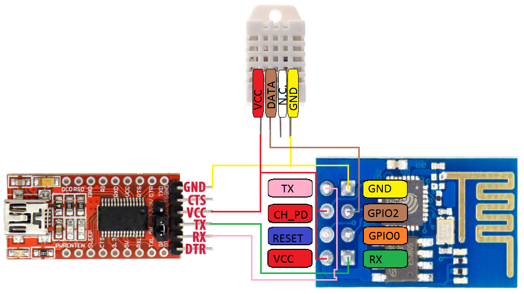 esp8266DHT22.png