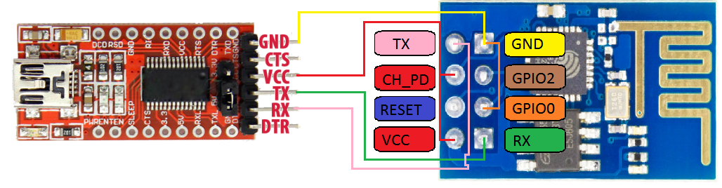 esp8266TTL.png