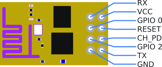 esp8266_pinout_h-569x236.png