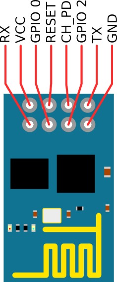 esp8266_pinout_h-569x236.png