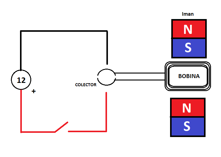 esquema motor.png