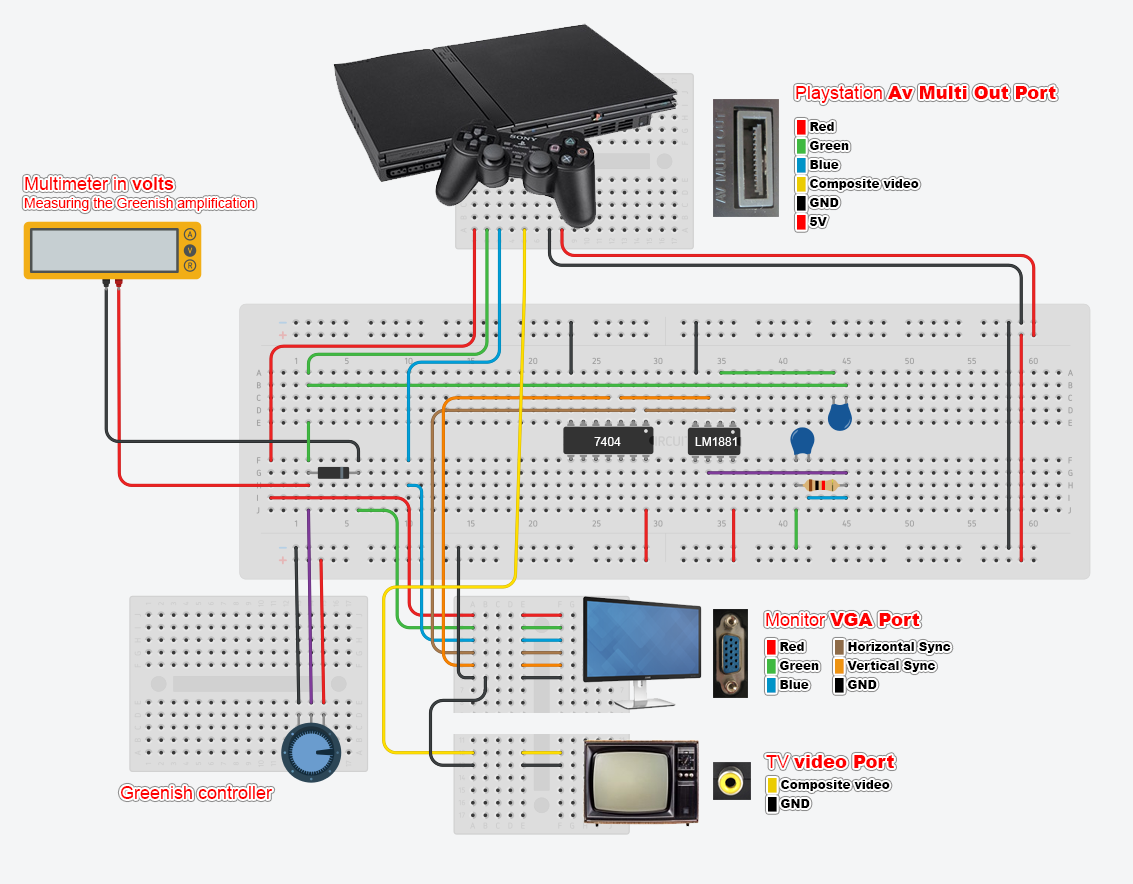 esquema ps2.png