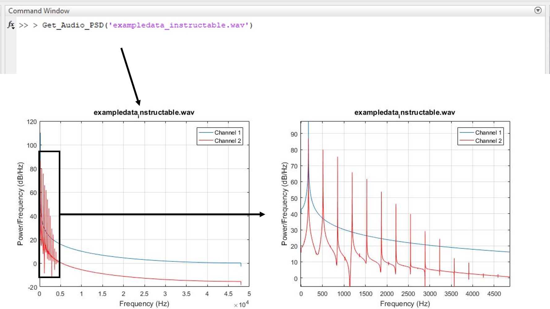 exampledata_instructable_PSD_annotateall.jpg