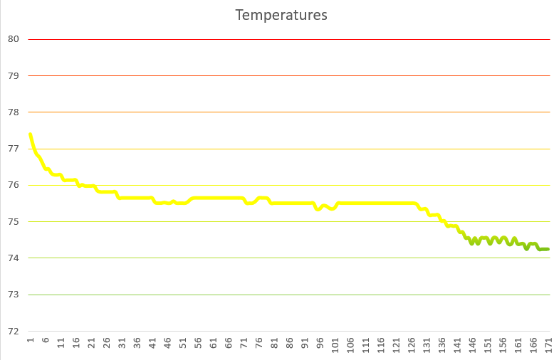 excel chart.png