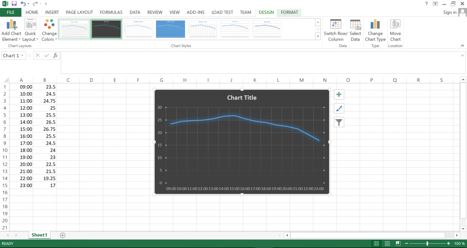 excel_chart2-1500x798.png