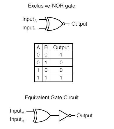 exclusive-nor-gate.jpg
