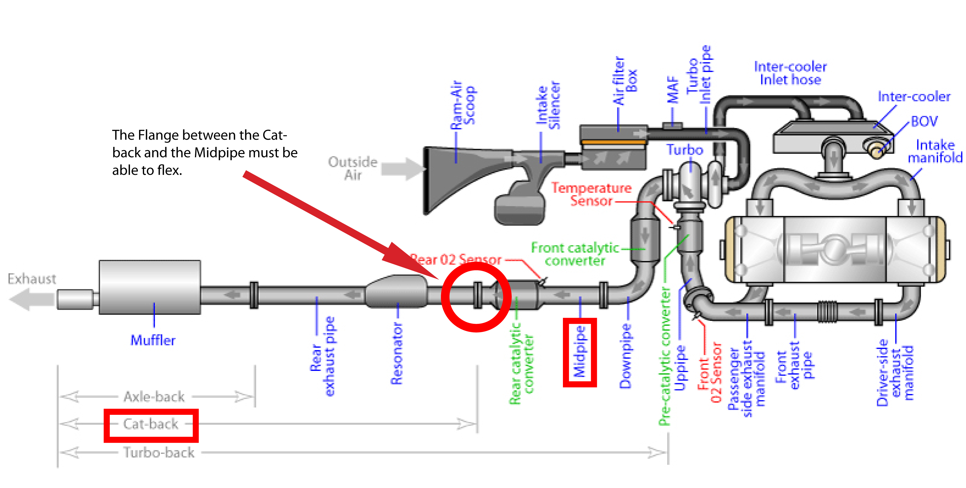 exhaust diagram.jpg