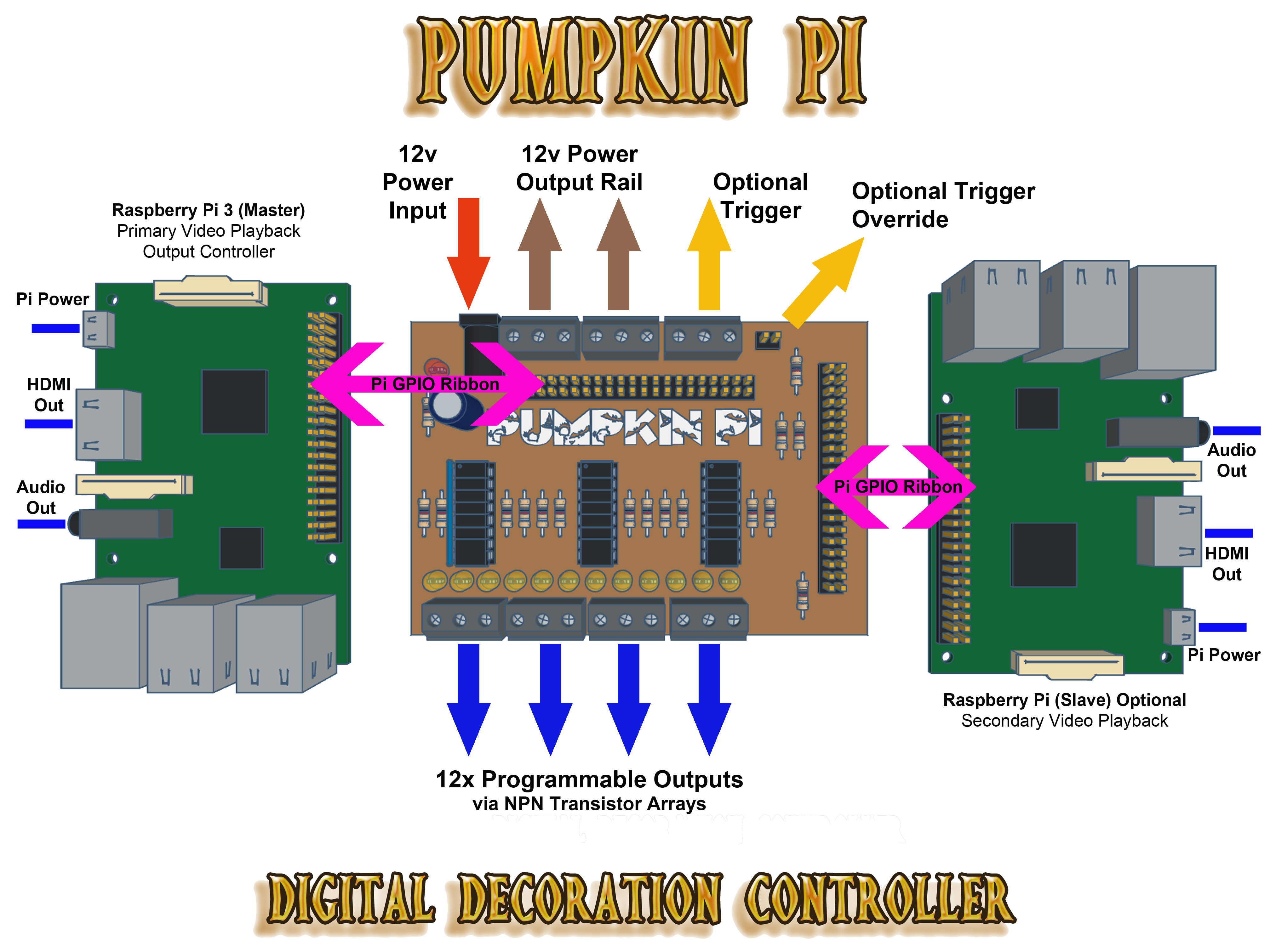 expanded_diagram.jpg