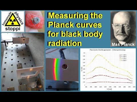 experimental determination of Planck's law for black body radiation / Plancksches Strahlungsgesetz