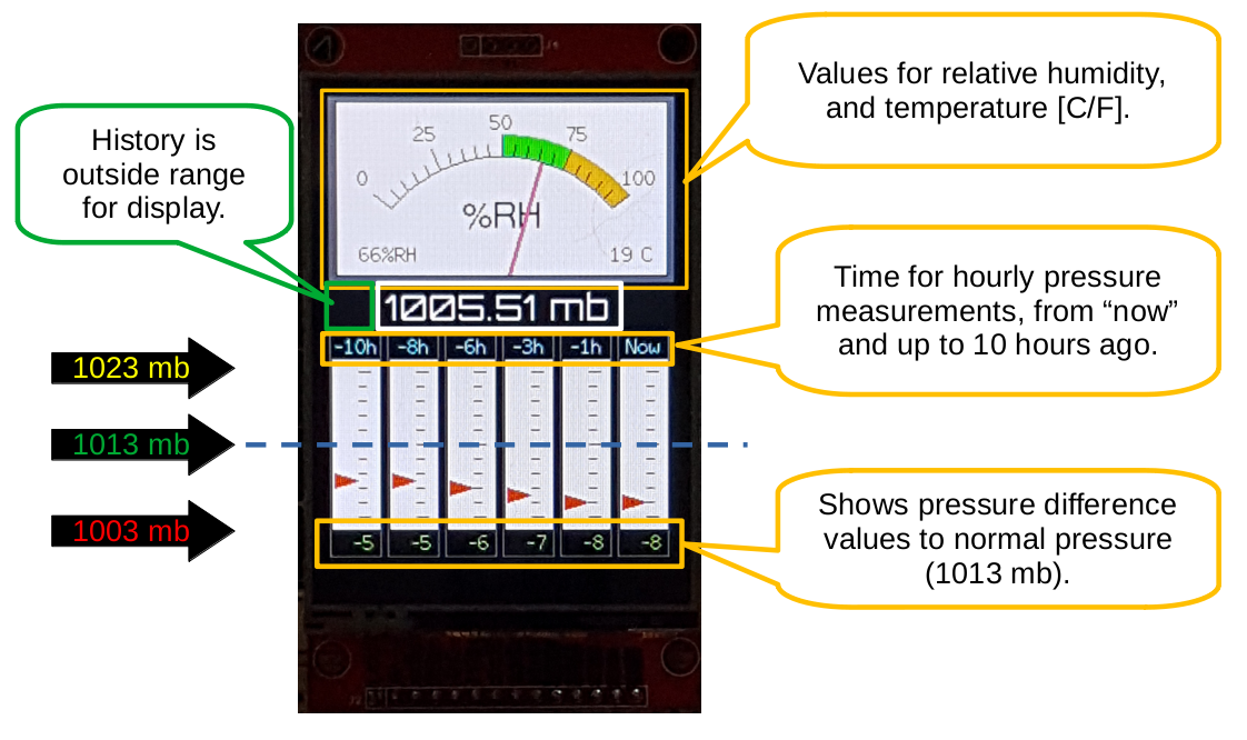 explanation-for-barometer-readout.png