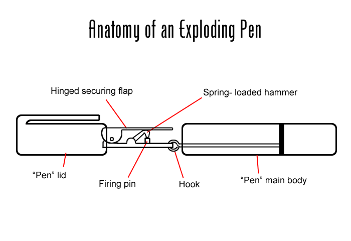 explodingpen.gif