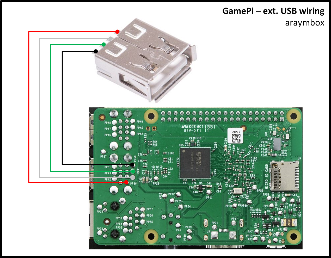 ext_usb_wiring.png